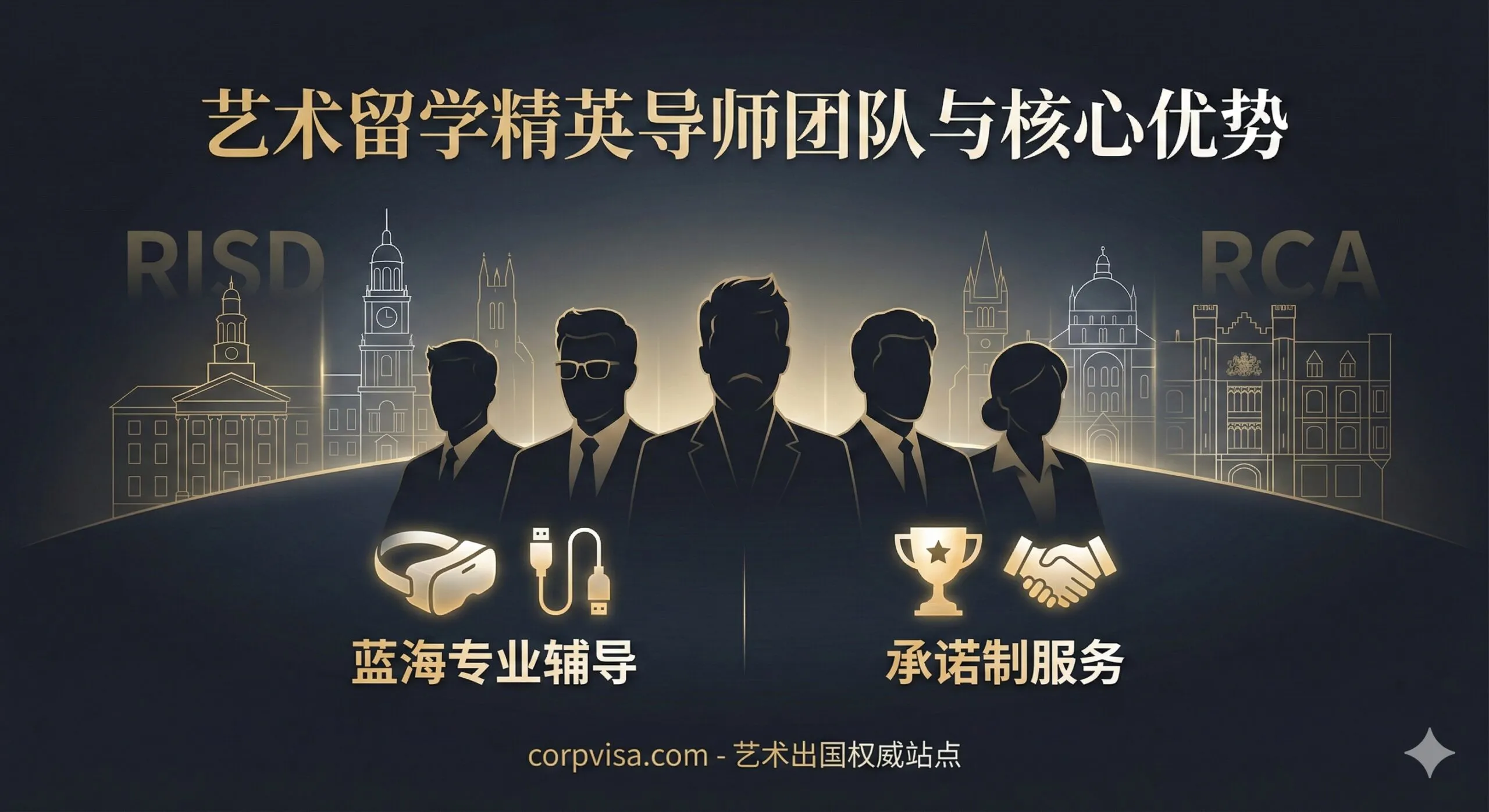 优势图聚焦于corpvisa.com的导师团队和专业优势(对应第六章)。画面主体是一组精英导师的肖像剪影,他们分别代表RISD、RCA等顶级名校。背景可以是这些名校的标志性建筑轮廓,下方用图标突出“蓝海专业辅导”(如VR眼镜、数据线)和“承诺制服务”(如奖杯、握手)。风格应专业、高端且有信任感,采用深色背景搭配白色和金色文字,营造出权威、专业的品牌形象。