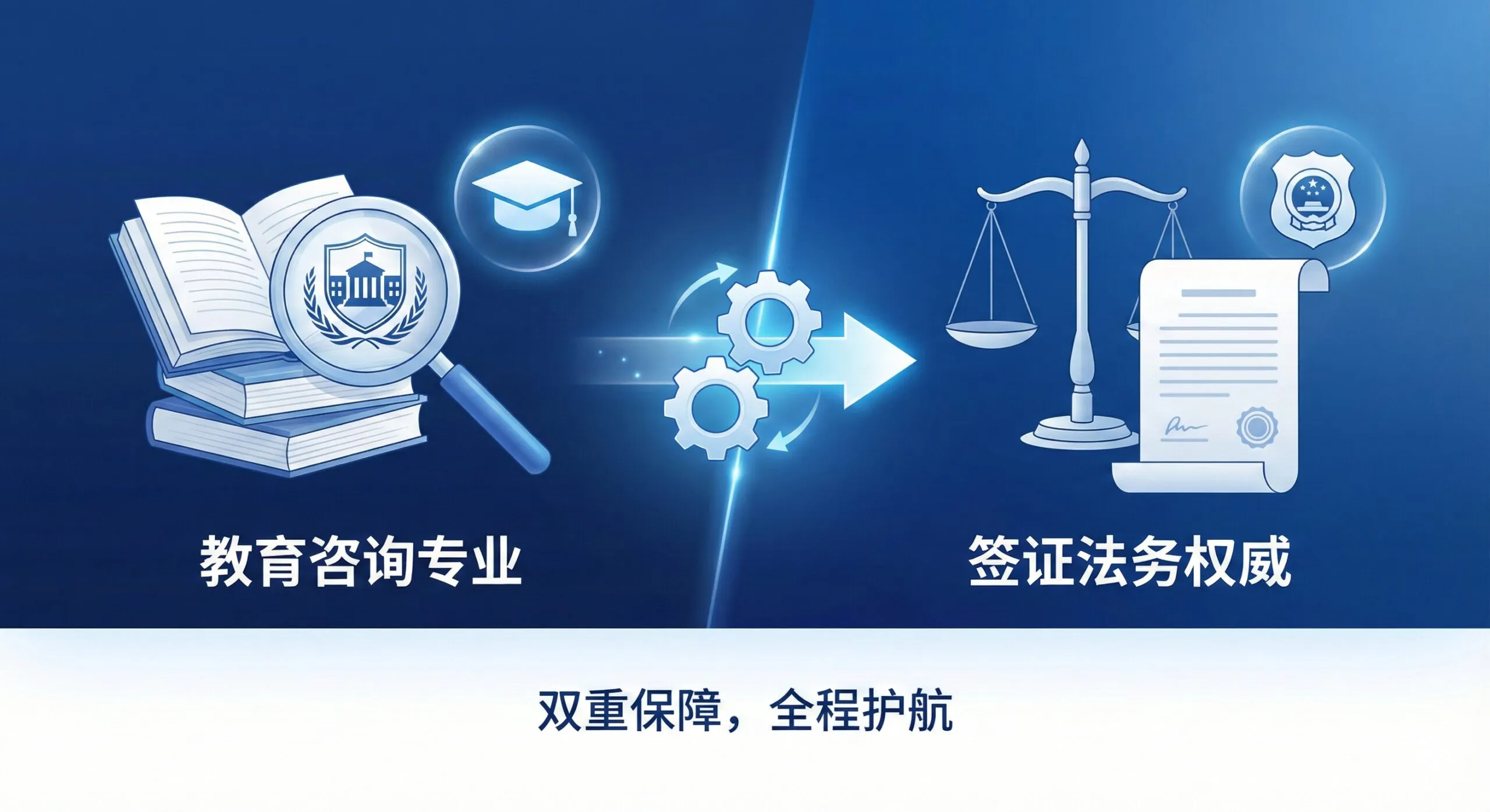 2025出国留学中介公司避坑指南：以就业和签证为导向的专业机构选择！