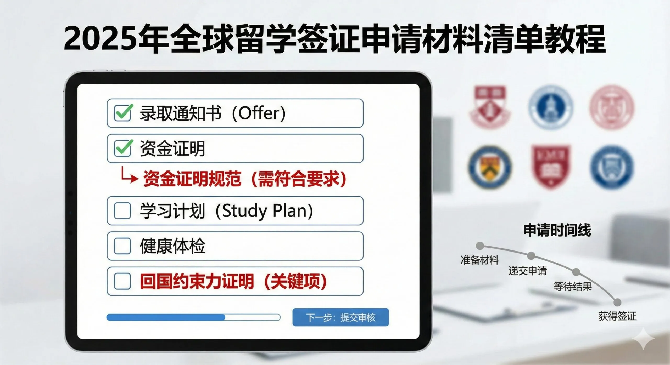 一张关于“2025全球留学签证申请材料清单”的教程指导图。主体为一个电子化的清单界面，使用勾选框（Checklist）形式，罗列了“Offer”、“资金证明”、“学习计划(Study Plan)”、“健康体检”等关键项，重点将“资金证明规范”和“回国约束力证明”两项加粗或用红笔标注。背景是散落的全球著名大学Logo和一份简洁的留学申请时间线。整体风格为清晰、步骤化，指导用户按部就班准备申请材料。2025中国出国留学蓝皮书数据图表